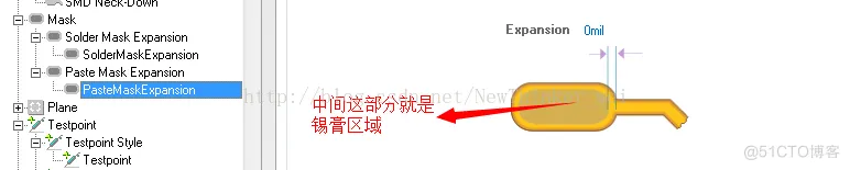 ad常见组织架构 ad各层名称_Routing_02